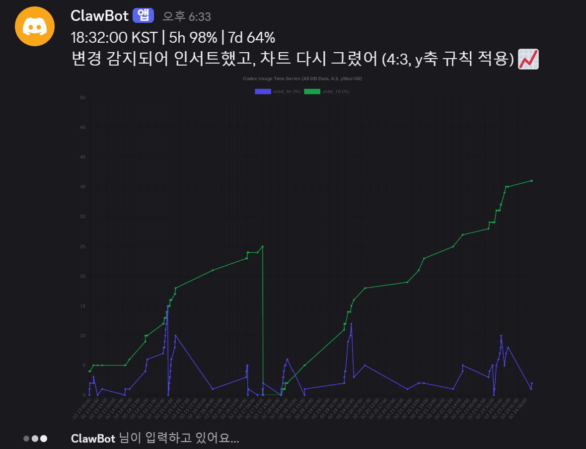 7dffd44f03f96692dc30d2e85ba7b38c_1771925625_7176.png 7dffd44f03f96692dc30d2e85ba7b38c_1771925625_7176.png